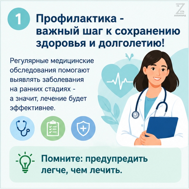 Регулярные медобследования. Карточка сгенерирована нейросетью
