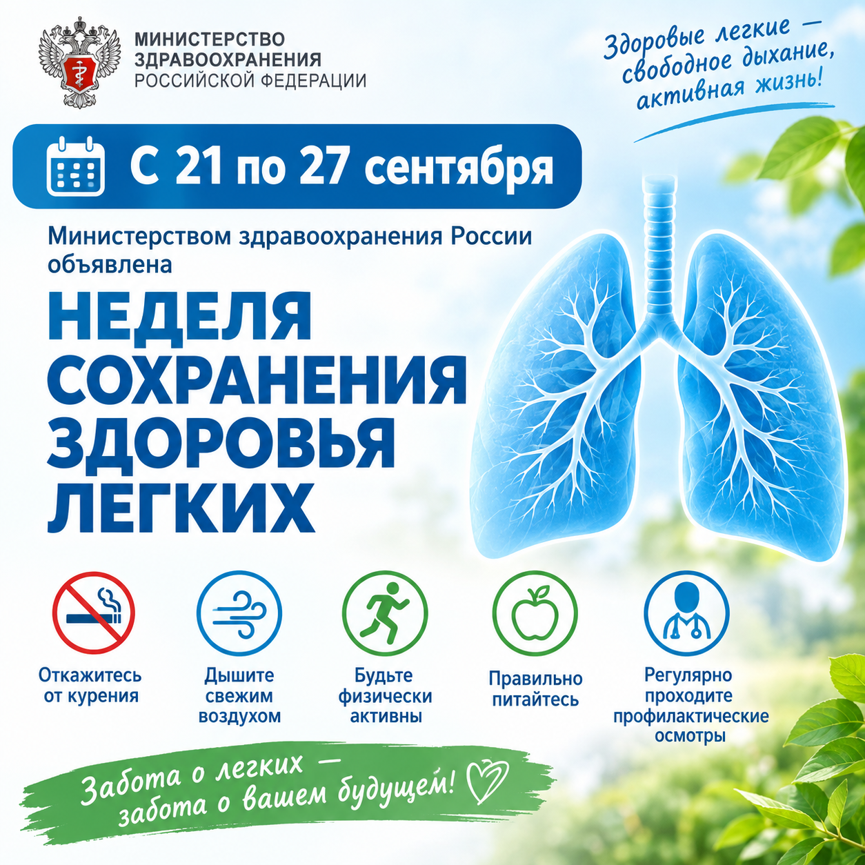Неделя сохранения здоровья легких. Фото сгенерировано с помощью ИИ