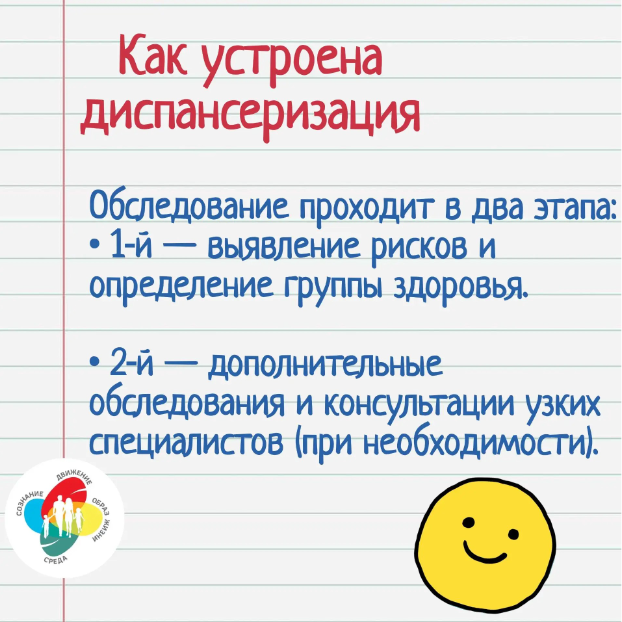 Неделя информирования о диспансеризации. Фото предоставлено Тетюшской ЦРБ