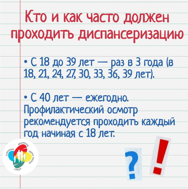Неделя информирования о диспансеризации. Фото предоставлено Тетюшской ЦРБ