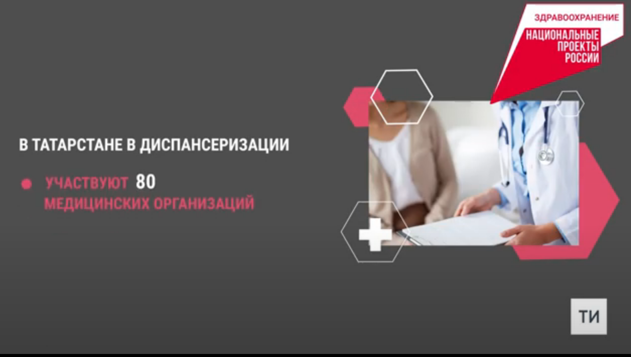 В Татарстане с января по апрель 2023 года диспансеризацию прошли порядка 400 тыс. человек