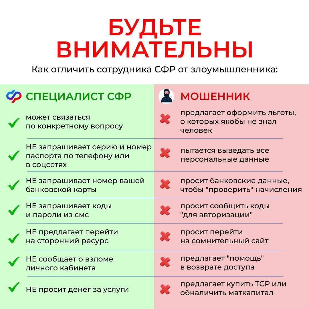 Специалисты соцфонда не запрашивают код и пароль