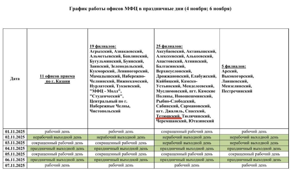 График работы МФЦ в Тетюшах 4 и 6 ноября