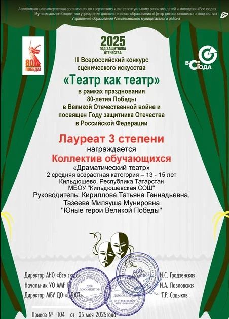Кильдюшевцы стали лауреатами 3 степени в III Всероссийском конкурсе сценического искусства «Театр как театр»