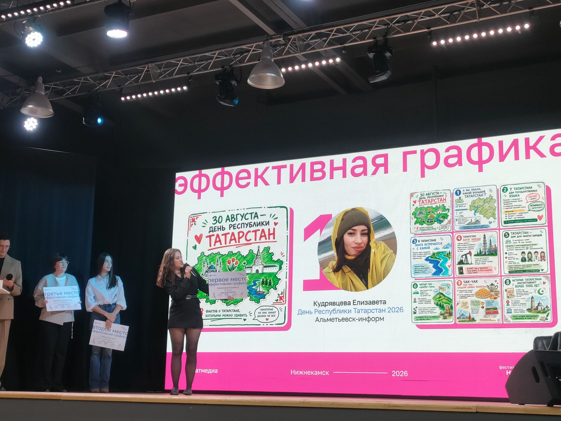 Состоялось награждение участников фестиваля Новых медиа26