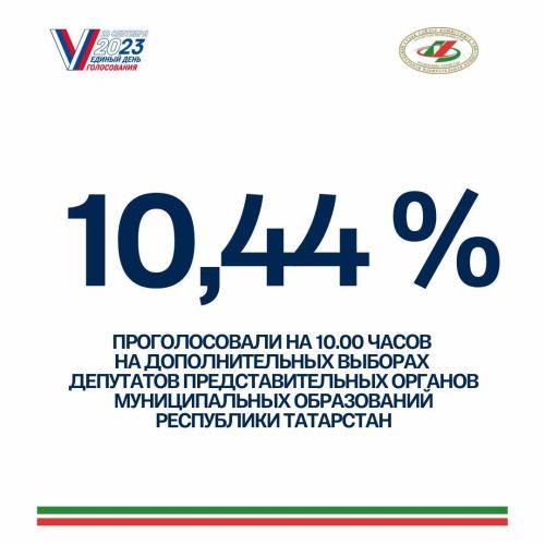 По Татарстану явка избирателей к 10 часам составила более 10 % от числа избиратьелей.