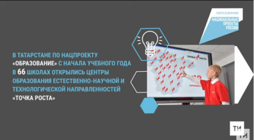 В 66 татарстанских школах с сентября открылись центры «Точка роста»