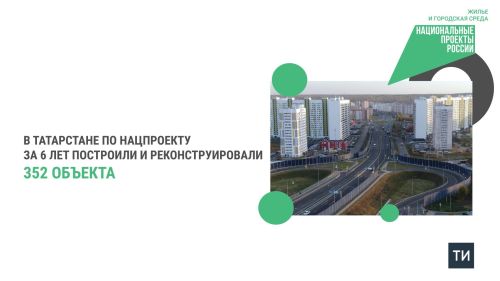 В Татарстане по нацпроекту за 6 лет расселено 648 аварийных помещений