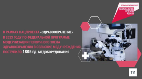 Райбольницы и ФАПы Татарстана в 2023 году пополнились новым медоборудованием