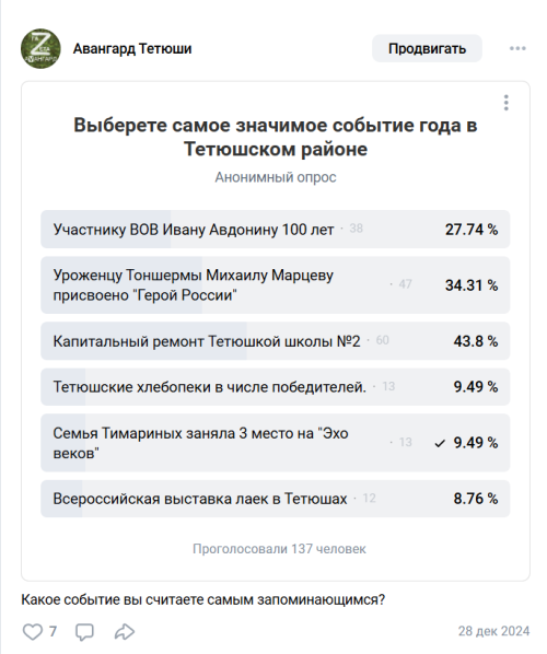 Тетюшане выбрали самое значимое событие года