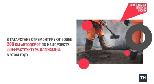 В Татарстане отремонтируют более 200 км автодорог в текущем году