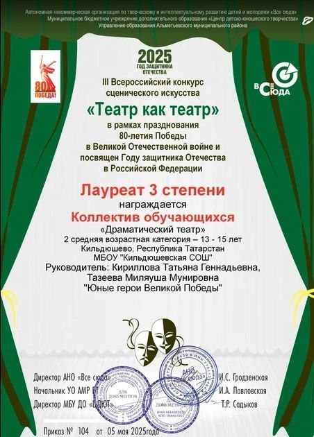 Кильдюшевцы стали лауреатами 3 степени в III Всероссийском конкурсе сценического искусства «Театр как театр»