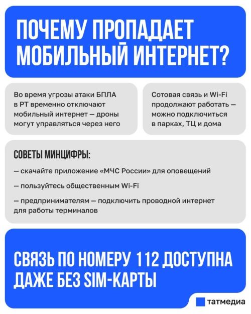 В Татарстане наблюдаются перебои в работе мобильного интернета