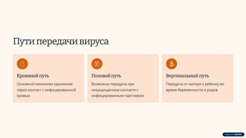 Неделя по борьбе с гепатитом С