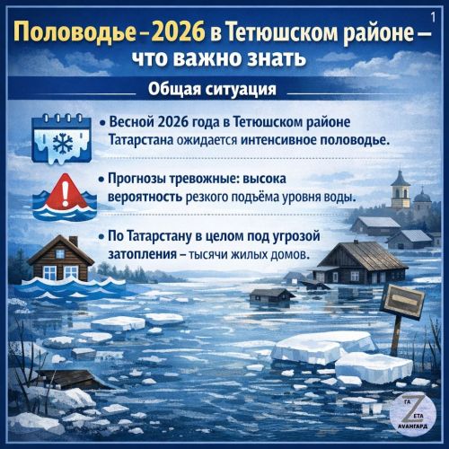 Паводок не застанет вас врасплох