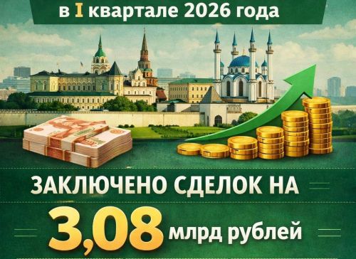 В Татарстане через БИРЖУ ЦТС в I квартале 2026 года заключили сделок на 3,08 млрд рублей