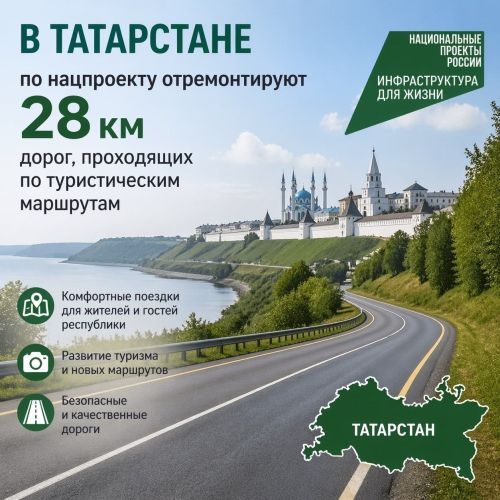 В Татарстане по нацпроекту отремонтируют 28,5 км дорог к туристическим жемчужинам!
