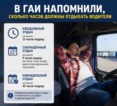 В ГАИ Татарстана напомнили о нормах отдыха для водителей