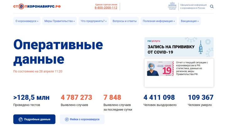 В Татарстане зафиксировано за сутки 35 новых случаев COVID-19, по России – 7848