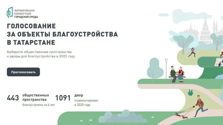 До 30 мая татарстанцы могут проголосовать за дворы для благоустройства в 2022 году