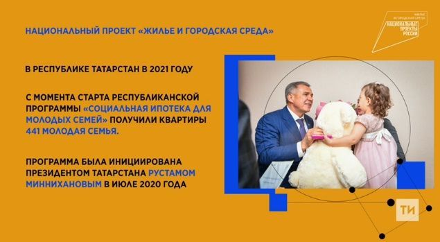 Более 440 молодых семей Татарстана заехали в новые квартиры по новой жилищной программе