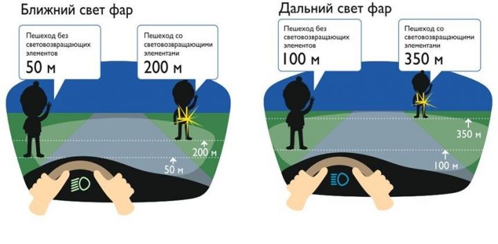 Татарстанцам разъяснили, как стать заметнее в темноте на дороге