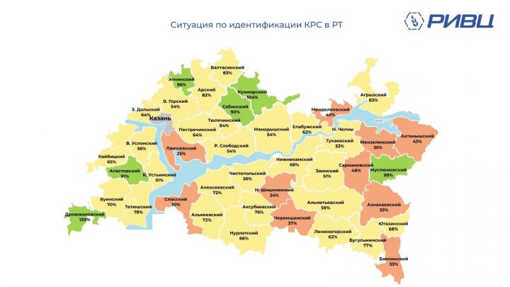 В Татарстане 204 866 голов КРС необходимо идентифицировать до конца 2022 года