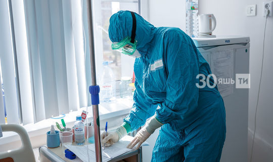 В Татарстане третий день подряд фиксируют 245 новых случаев заражения коронавирусом