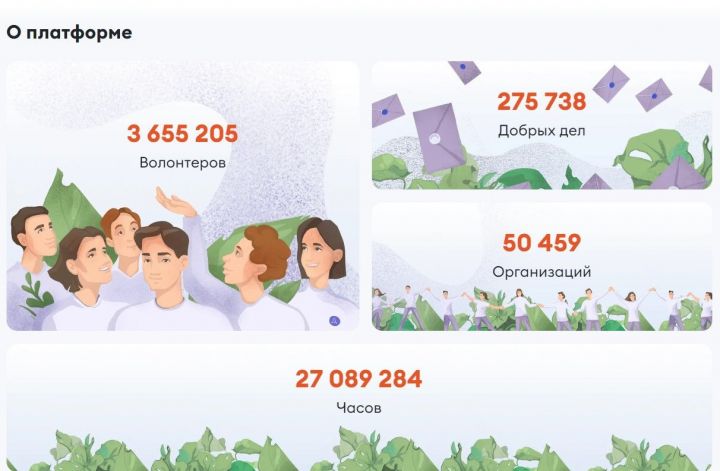 Татарстанцы могут заявиться на волонтерскую премию «Добрый Татарстан – 2022»