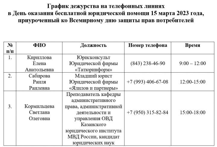 Татарстанцы могут получить 15 марта бесплатную юридическую помощь