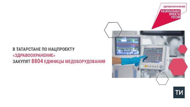В Татарстане по нацпроекту  приобретут свыше 8 тыс. медицинских приборов