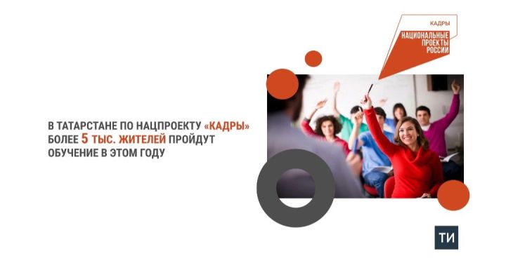 Бесплатное профобучение в Татарстане: 5000+ жителей освоят IT, дизайн и экологию в 2025 году