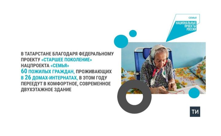 Построят Дом-интернат на 120 мест в Зеленодольском районе Татарстана