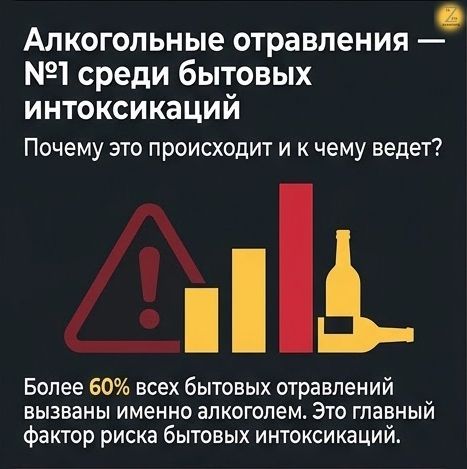 Алкогольные отравления находятся на первом месте среди бытовых интоксикаций