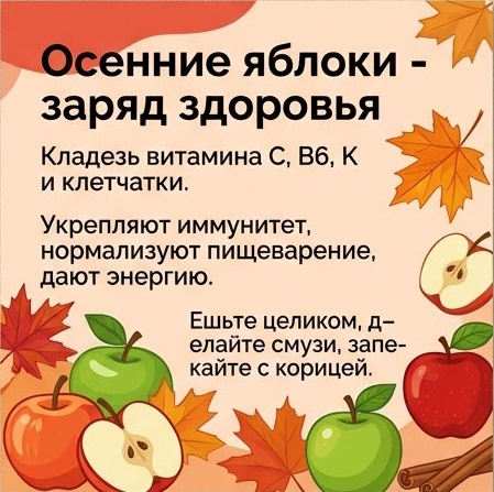Яблоки. Фото сгенерировано с помощью ИИ