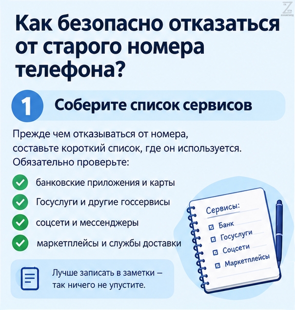 Как безопасно отказаться от старого номера телефона. Карточка сгенерирована нейросетью