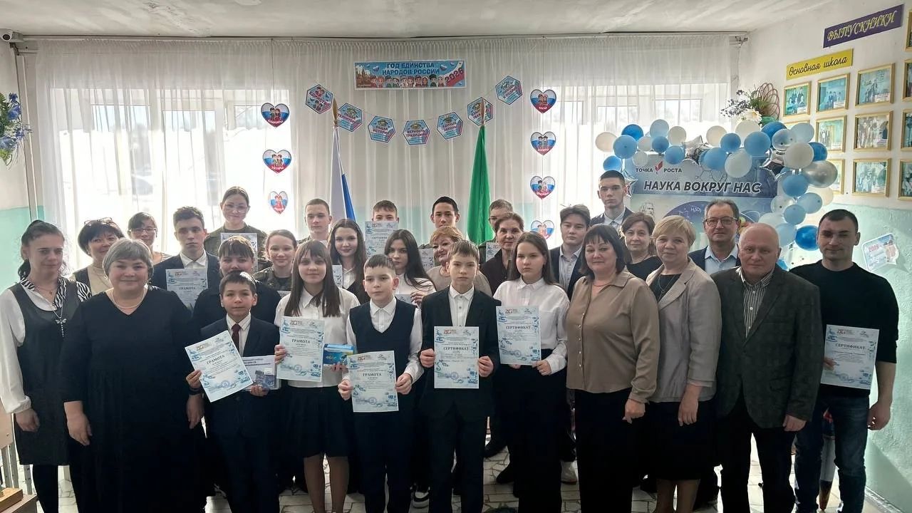Муниципальный конкурс проектных работ «Наука вокруг нас»