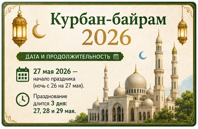Курбан-байрам 2026: как отмечают главный мусульманский праздник