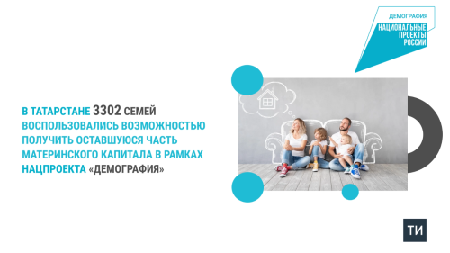 В Татарстане более 3300 семей получили оставшуюся часть маткапитала