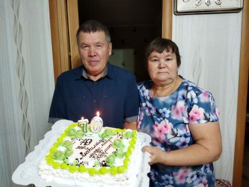 В семье главный – мужчина