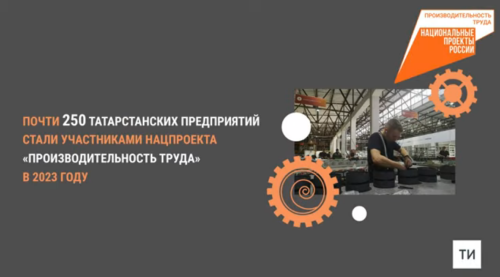 Участниками нацпроекта «Производительность труда» стали 248 предприятий Татарстана