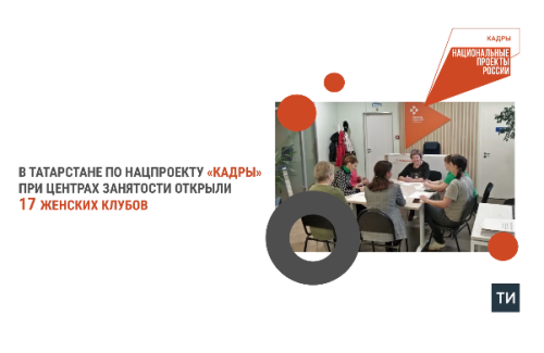 Женские клубы и модернизация центров занятости в Татарстане