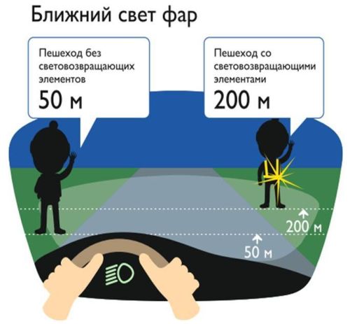 Госавтоинспекция Татарстана напоминает о важности световозвращающих элементов в связи с сокращением светового дня