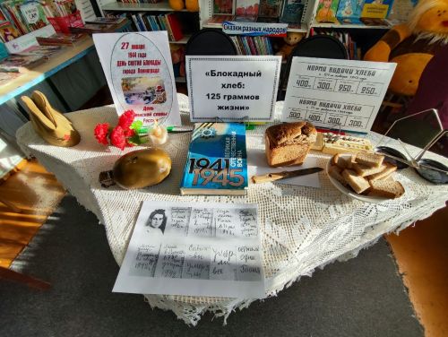 «Блокадный хлеб»: читатели библиотек почтили память героев Ленинградской блокады