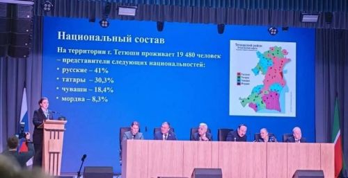 В Доме дружбы Татарстана прошло заседание Совета Ассамблеи народов республики