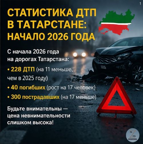 С начала 2026 года на дорогах Татарстана  случилось 228 ДТП