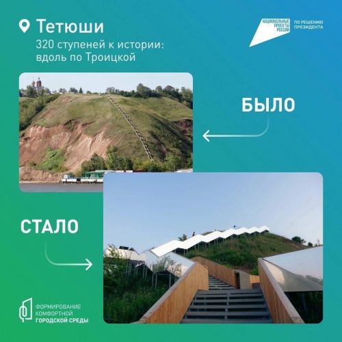 Тетюшане могут выбрать, какое общественное пространство благоустроить в следующем году
