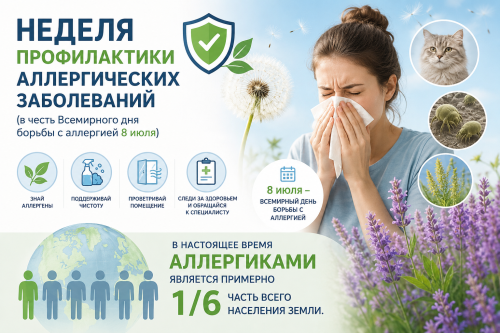 Неделя профилактики аллергии: что важно знать к 8 июля