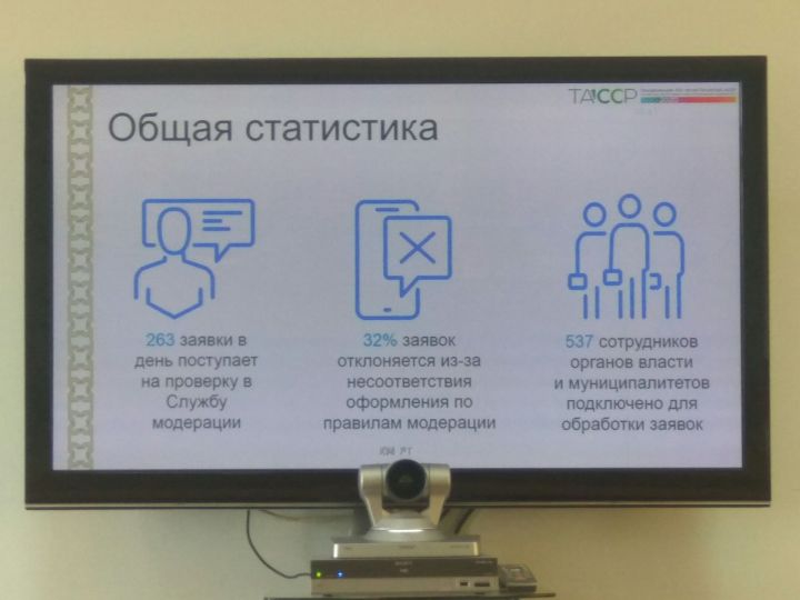 В Татарстане выросло  количество обращений в систему «Народный контроль»