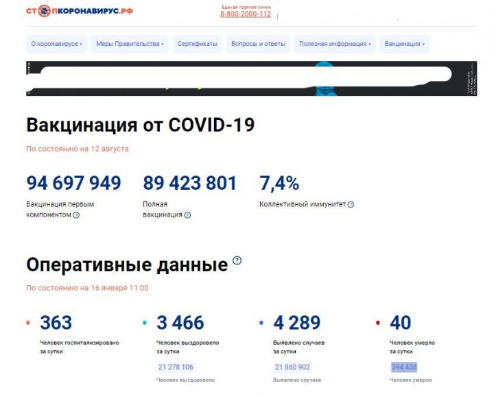 В Татарстане за сутки зарегистрировано 69 заболевших Covid-19